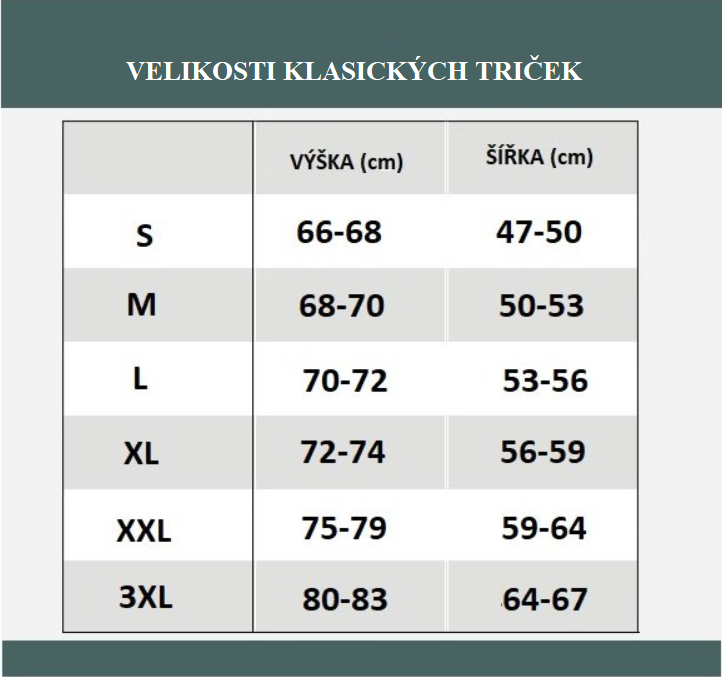 velikosti pánských triček